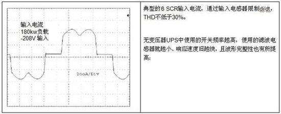 无变压器UPS在提高性能同时缩尺寸、减重量