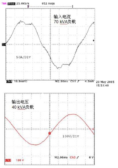 无变压器UPS在提高性能同时缩尺寸、减重量